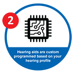 EarCentric PRO200 Hearing Aid Custom Programm Step 2: Custom Program
